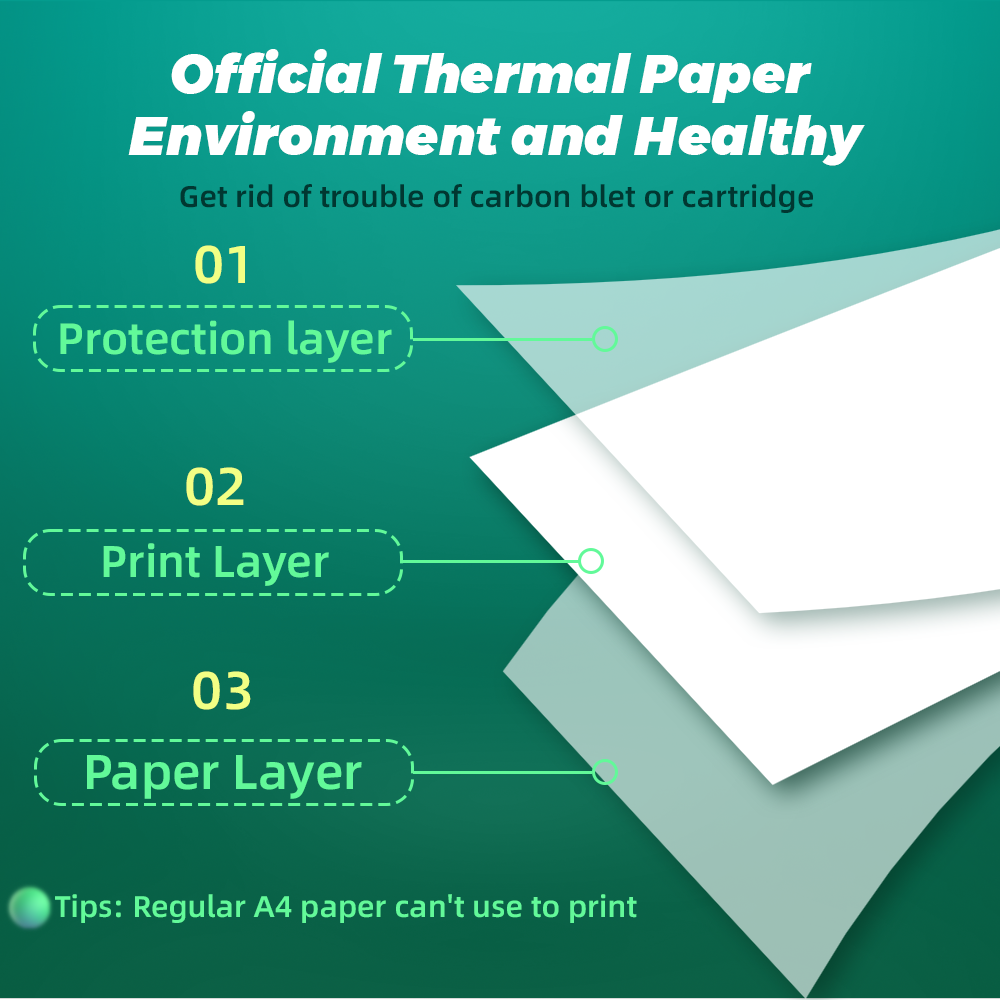 Phomemo A4 Paper Thermal Paper - Commercial Printing Paper ulasan dan harga