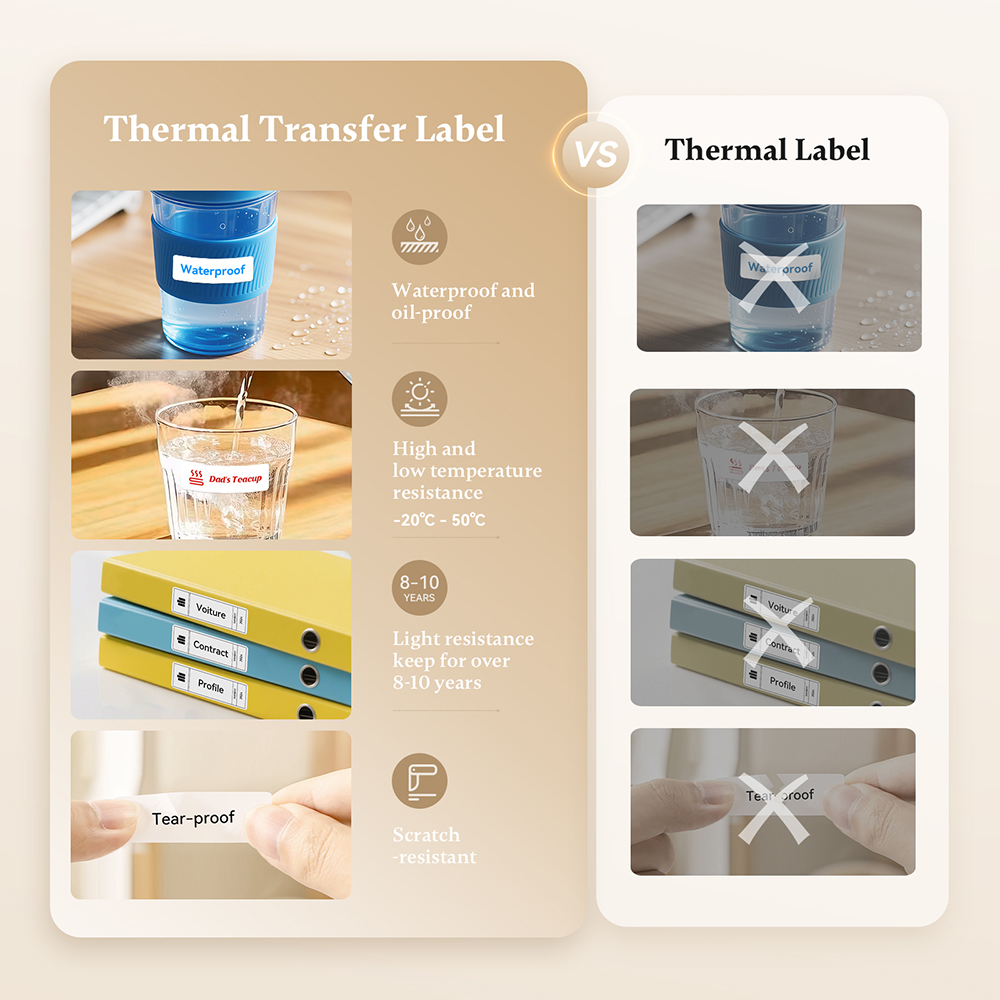 Niimbot N1/M2 Thermal Transfer - Commercial Printing Paper ulasan dan harga