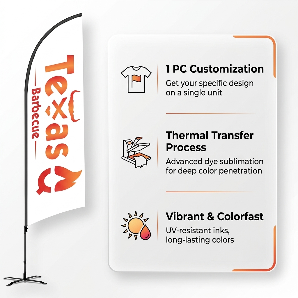 Customized single-edged flags, - Commercial Printing Images ulasan dan harga